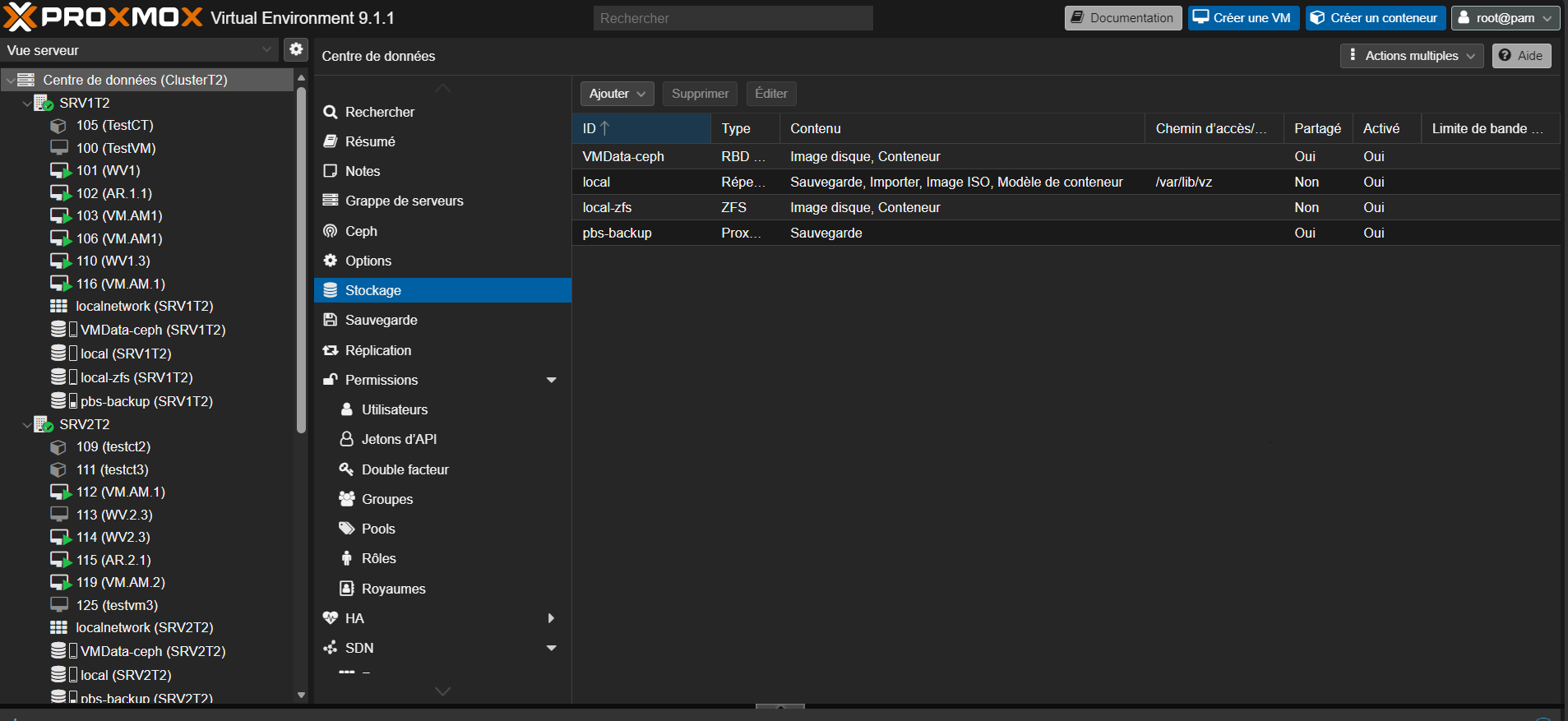 Proxmox 2