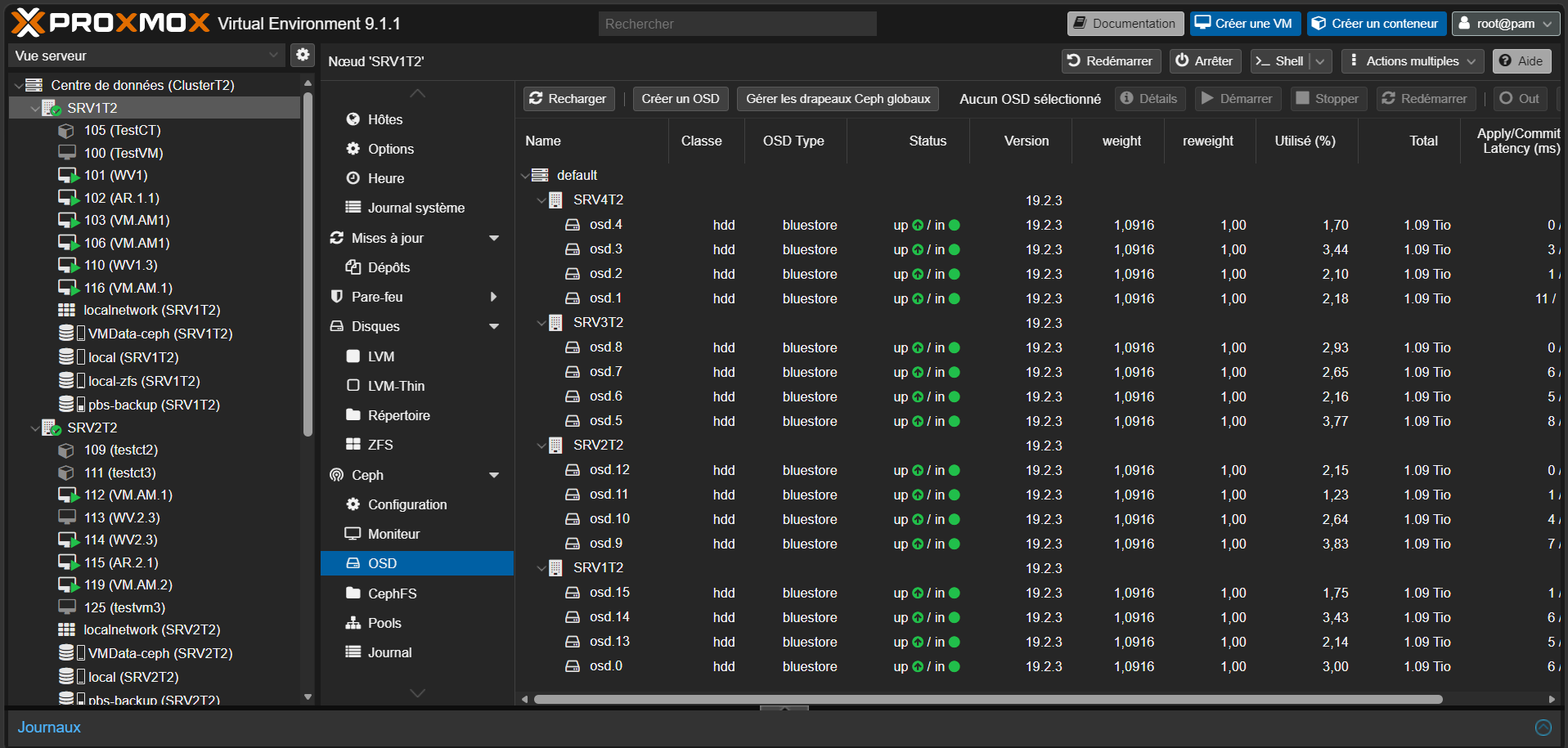 Proxmox 3