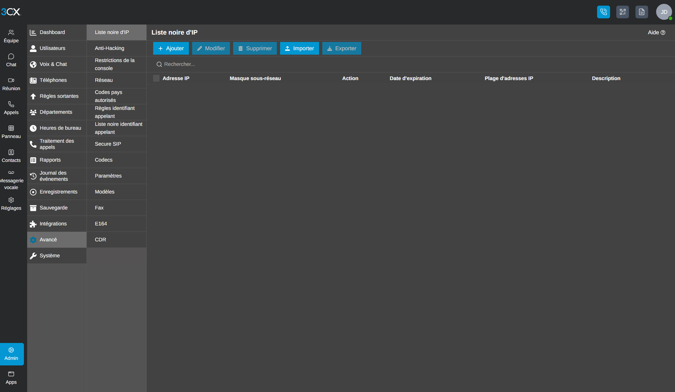 Audit VoIP principal