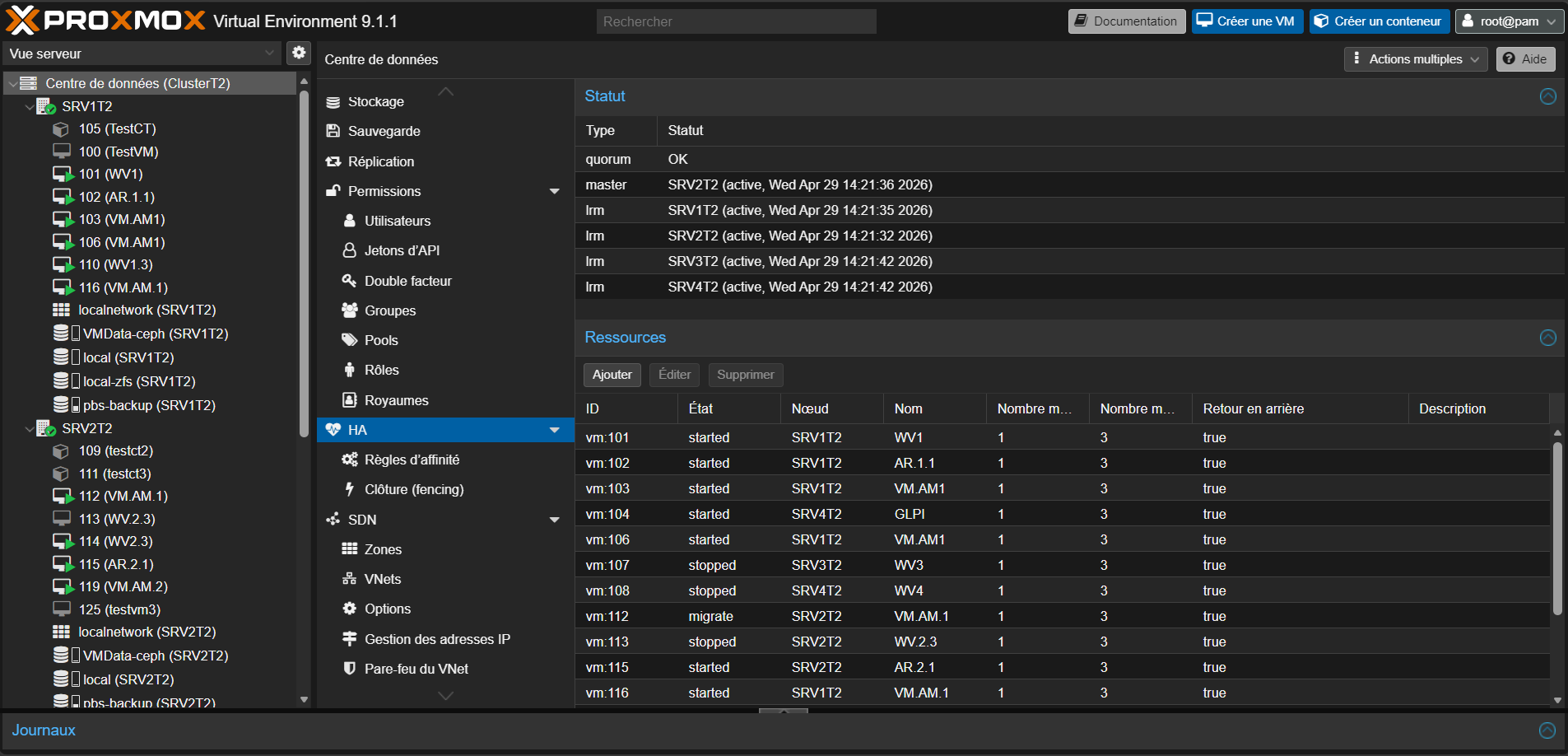 Proxmox